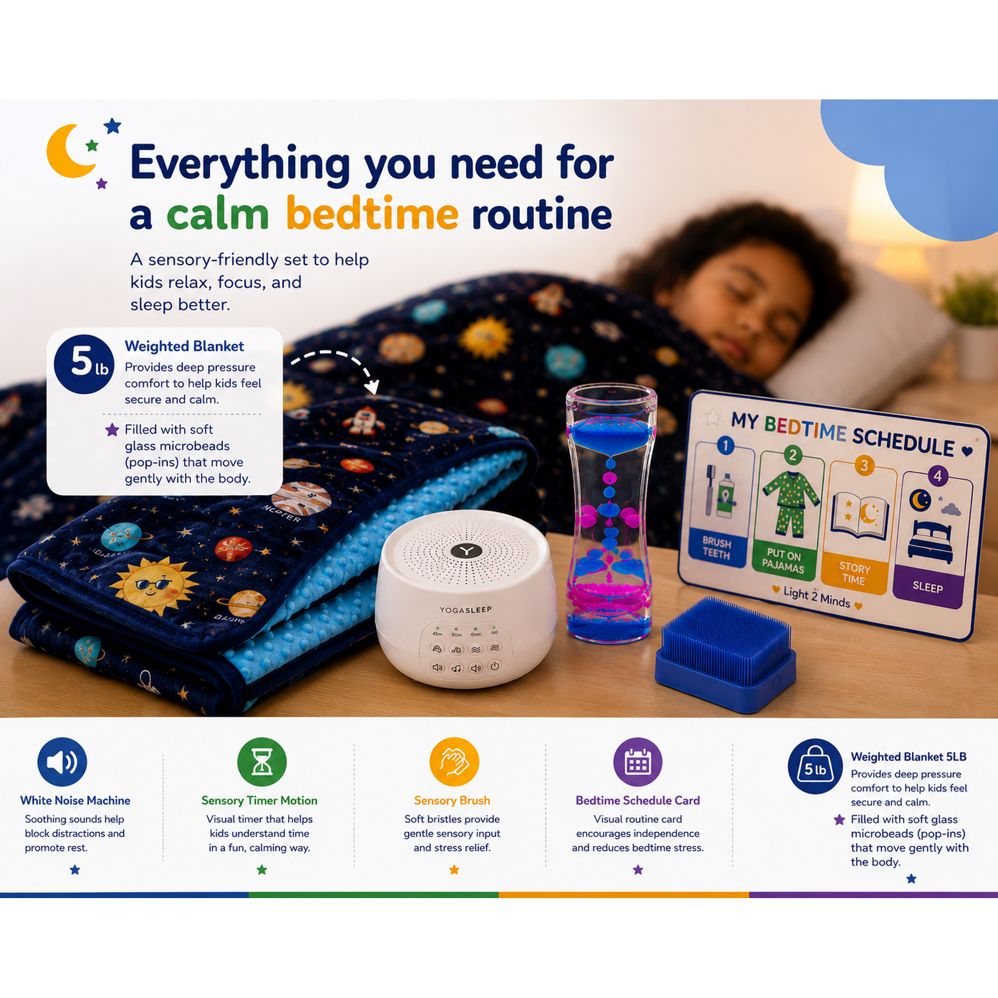 Bedtime Regulation Kit