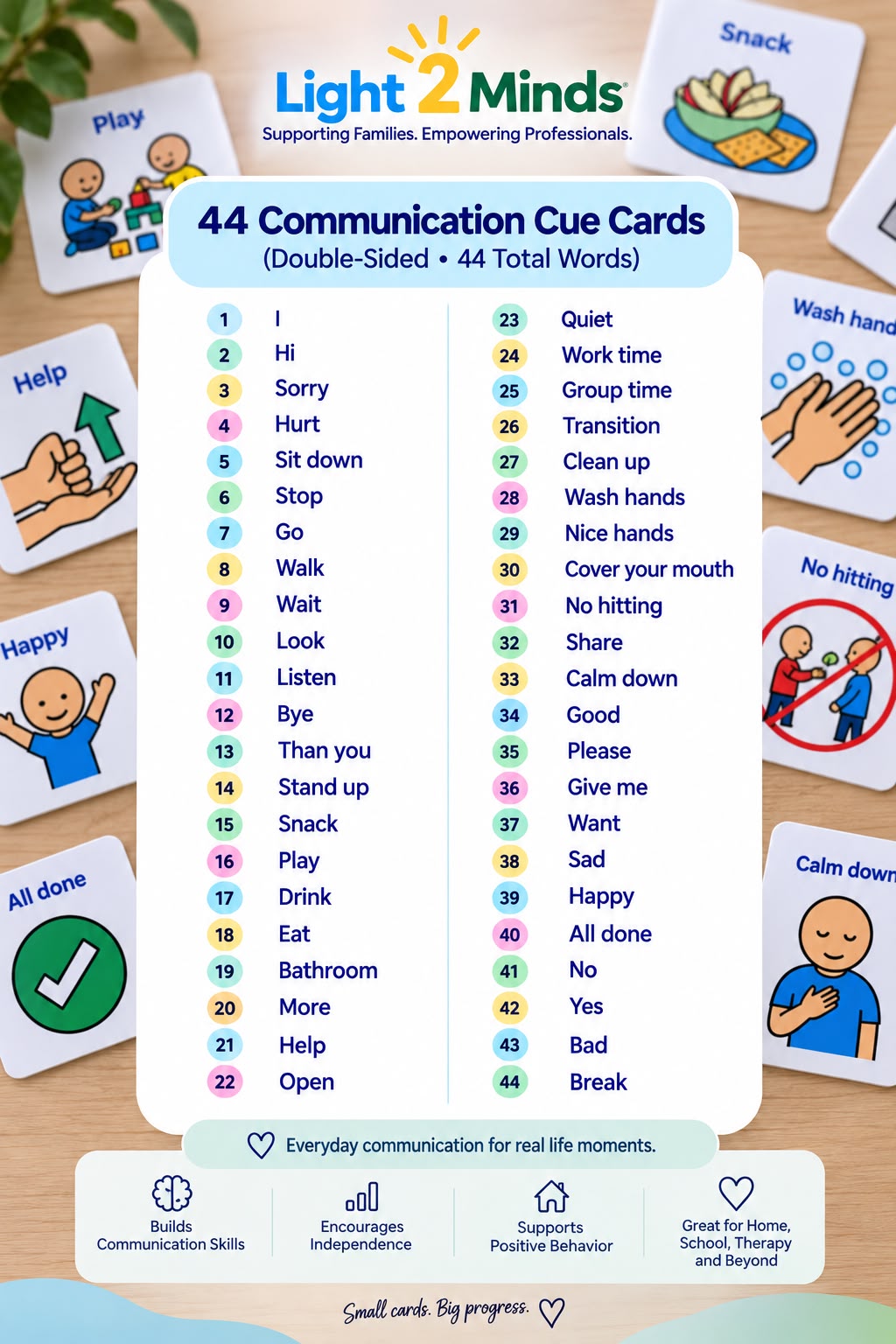 ABA Cue Cards - 24 Double-Sided Visual Communication Cards